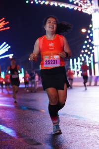 BIB: 25231
                            <button type="button" onclick="openModal(17646184)" class="btn btn-primary btn-sm float-right btn-popup" data-toggle="modal" data-target=".modal-high-quality">
                        <i class="fas fa-shopping-cart"></i> Add to Cart
                    </button>
                                            <button type="button" onclick="isThisMe(17646184, true)" class="btn btn-success btn-sm float-right btn-popup btn-isme hidden" data-toggle="tooltip" data-placement="bottom" title="นี่คือรูปของคุณใช่ไหม คลิกที่นี่เพื่อเอาเข้าอัลบั้ม">
                        <i class="fas fa-plus"></i> Add to album
                    </button>
                    <button type="button" onclick="isThisMe(17646184, false)" class="btn btn-warning btn-sm float-right btn-popup btn-isnotme hidden">
                        <i class="fas fa-ban"></i> Remove from album
                    </button>