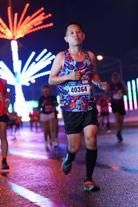 BIB: 40364
                            <button type="button" onclick="openModal(17639352)" class="btn btn-primary btn-sm float-right btn-popup" data-toggle="modal" data-target=".modal-high-quality">
                        <i class="fas fa-shopping-cart"></i> Add to Cart
                    </button>
                                            <button type="button" onclick="isThisMe(17639352, true)" class="btn btn-success btn-sm float-right btn-popup btn-isme hidden" data-toggle="tooltip" data-placement="bottom" title="นี่คือรูปของคุณใช่ไหม คลิกที่นี่เพื่อเอาเข้าอัลบั้ม">
                        <i class="fas fa-plus"></i> Add to album
                    </button>
                    <button type="button" onclick="isThisMe(17639352, false)" class="btn btn-warning btn-sm float-right btn-popup btn-isnotme hidden">
                        <i class="fas fa-ban"></i> Remove from album
                    </button>