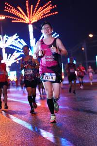 BIB: 40364, 77611
                            <button type="button" onclick="openModal(17639325)" class="btn btn-primary btn-sm float-right btn-popup" data-toggle="modal" data-target=".modal-high-quality">
                        <i class="fas fa-shopping-cart"></i> Add to Cart
                    </button>
                                            <button type="button" onclick="isThisMe(17639325, true)" class="btn btn-success btn-sm float-right btn-popup btn-isme hidden" data-toggle="tooltip" data-placement="bottom" title="นี่คือรูปของคุณใช่ไหม คลิกที่นี่เพื่อเอาเข้าอัลบั้ม">
                        <i class="fas fa-plus"></i> Add to album
                    </button>
                    <button type="button" onclick="isThisMe(17639325, false)" class="btn btn-warning btn-sm float-right btn-popup btn-isnotme hidden">
                        <i class="fas fa-ban"></i> Remove from album
                    </button>