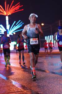 BIB: 22784, 401
                            <button type="button" onclick="openModal(17626242)" class="btn btn-primary btn-sm float-right btn-popup" data-toggle="modal" data-target=".modal-high-quality">
                        <i class="fas fa-shopping-cart"></i> Add to Cart
                    </button>
                                            <button type="button" onclick="isThisMe(17626242, true)" class="btn btn-success btn-sm float-right btn-popup btn-isme hidden" data-toggle="tooltip" data-placement="bottom" title="นี่คือรูปของคุณใช่ไหม คลิกที่นี่เพื่อเอาเข้าอัลบั้ม">
                        <i class="fas fa-plus"></i> Add to album
                    </button>
                    <button type="button" onclick="isThisMe(17626242, false)" class="btn btn-warning btn-sm float-right btn-popup btn-isnotme hidden">
                        <i class="fas fa-ban"></i> Remove from album
                    </button>