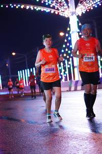 BIB: 22886, 26668
                            <button type="button" onclick="openModal(17643512)" class="btn btn-primary btn-sm float-right btn-popup" data-toggle="modal" data-target=".modal-high-quality">
                        <i class="fas fa-shopping-cart"></i> Add to Cart
                    </button>
                                            <button type="button" onclick="isThisMe(17643512, true)" class="btn btn-success btn-sm float-right btn-popup btn-isme hidden" data-toggle="tooltip" data-placement="bottom" title="นี่คือรูปของคุณใช่ไหม คลิกที่นี่เพื่อเอาเข้าอัลบั้ม">
                        <i class="fas fa-plus"></i> Add to album
                    </button>
                    <button type="button" onclick="isThisMe(17643512, false)" class="btn btn-warning btn-sm float-right btn-popup btn-isnotme hidden">
                        <i class="fas fa-ban"></i> Remove from album
                    </button>