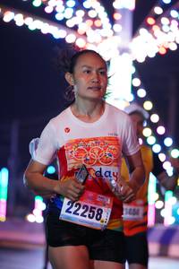 BIB: 401, 404, 22258
                            <button type="button" onclick="openModal(17637390)" class="btn btn-primary btn-sm float-right btn-popup" data-toggle="modal" data-target=".modal-high-quality">
                        <i class="fas fa-shopping-cart"></i> Add to Cart
                    </button>
                                            <button type="button" onclick="isThisMe(17637390, true)" class="btn btn-success btn-sm float-right btn-popup btn-isme hidden" data-toggle="tooltip" data-placement="bottom" title="นี่คือรูปของคุณใช่ไหม คลิกที่นี่เพื่อเอาเข้าอัลบั้ม">
                        <i class="fas fa-plus"></i> Add to album
                    </button>
                    <button type="button" onclick="isThisMe(17637390, false)" class="btn btn-warning btn-sm float-right btn-popup btn-isnotme hidden">
                        <i class="fas fa-ban"></i> Remove from album
                    </button>