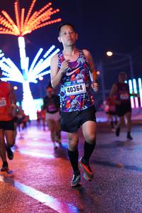 BIB: 40364
                            <button type="button" onclick="openModal(17639350)" class="btn btn-primary btn-sm float-right btn-popup" data-toggle="modal" data-target=".modal-high-quality">
                        <i class="fas fa-shopping-cart"></i> Add to Cart
                    </button>
                                            <button type="button" onclick="isThisMe(17639350, true)" class="btn btn-success btn-sm float-right btn-popup btn-isme hidden" data-toggle="tooltip" data-placement="bottom" title="นี่คือรูปของคุณใช่ไหม คลิกที่นี่เพื่อเอาเข้าอัลบั้ม">
                        <i class="fas fa-plus"></i> Add to album
                    </button>
                    <button type="button" onclick="isThisMe(17639350, false)" class="btn btn-warning btn-sm float-right btn-popup btn-isnotme hidden">
                        <i class="fas fa-ban"></i> Remove from album
                    </button>