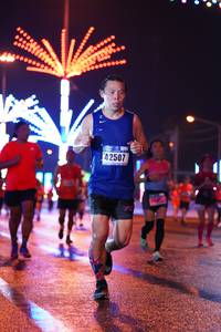 BIB: 42507
                            <button type="button" onclick="openModal(17641871)" class="btn btn-primary btn-sm float-right btn-popup" data-toggle="modal" data-target=".modal-high-quality">
                        <i class="fas fa-shopping-cart"></i> Add to Cart
                    </button>
                                            <button type="button" onclick="isThisMe(17641871, true)" class="btn btn-success btn-sm float-right btn-popup btn-isme hidden" data-toggle="tooltip" data-placement="bottom" title="นี่คือรูปของคุณใช่ไหม คลิกที่นี่เพื่อเอาเข้าอัลบั้ม">
                        <i class="fas fa-plus"></i> Add to album
                    </button>
                    <button type="button" onclick="isThisMe(17641871, false)" class="btn btn-warning btn-sm float-right btn-popup btn-isnotme hidden">
                        <i class="fas fa-ban"></i> Remove from album
                    </button>