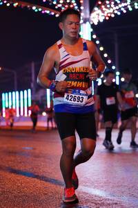 BIB: 42693
                            <button type="button" onclick="openModal(17683809)" class="btn btn-primary btn-sm float-right btn-popup" data-toggle="modal" data-target=".modal-high-quality">
                        <i class="fas fa-shopping-cart"></i> Add to Cart
                    </button>
                                            <button type="button" onclick="isThisMe(17683809, true)" class="btn btn-success btn-sm float-right btn-popup btn-isme hidden" data-toggle="tooltip" data-placement="bottom" title="นี่คือรูปของคุณใช่ไหม คลิกที่นี่เพื่อเอาเข้าอัลบั้ม">
                        <i class="fas fa-plus"></i> Add to album
                    </button>
                    <button type="button" onclick="isThisMe(17683809, false)" class="btn btn-warning btn-sm float-right btn-popup btn-isnotme hidden">
                        <i class="fas fa-ban"></i> Remove from album
                    </button>