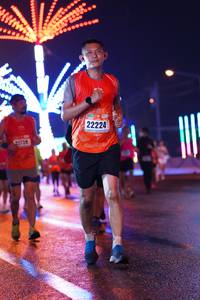 BIB: 22224, 1739
                            <button type="button" onclick="openModal(17675890)" class="btn btn-primary btn-sm float-right btn-popup" data-toggle="modal" data-target=".modal-high-quality">
                        <i class="fas fa-shopping-cart"></i> Add to Cart
                    </button>
                                            <button type="button" onclick="isThisMe(17675890, true)" class="btn btn-success btn-sm float-right btn-popup btn-isme hidden" data-toggle="tooltip" data-placement="bottom" title="นี่คือรูปของคุณใช่ไหม คลิกที่นี่เพื่อเอาเข้าอัลบั้ม">
                        <i class="fas fa-plus"></i> Add to album
                    </button>
                    <button type="button" onclick="isThisMe(17675890, false)" class="btn btn-warning btn-sm float-right btn-popup btn-isnotme hidden">
                        <i class="fas fa-ban"></i> Remove from album
                    </button>