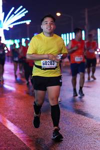 BIB: 80203
                            <button type="button" onclick="openModal(17674469)" class="btn btn-primary btn-sm float-right btn-popup" data-toggle="modal" data-target=".modal-high-quality">
                        <i class="fas fa-shopping-cart"></i> Add to Cart
                    </button>
                                            <button type="button" onclick="isThisMe(17674469, true)" class="btn btn-success btn-sm float-right btn-popup btn-isme hidden" data-toggle="tooltip" data-placement="bottom" title="นี่คือรูปของคุณใช่ไหม คลิกที่นี่เพื่อเอาเข้าอัลบั้ม">
                        <i class="fas fa-plus"></i> Add to album
                    </button>
                    <button type="button" onclick="isThisMe(17674469, false)" class="btn btn-warning btn-sm float-right btn-popup btn-isnotme hidden">
                        <i class="fas fa-ban"></i> Remove from album
                    </button>