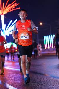 BIB: 22224
                            <button type="button" onclick="openModal(17675912)" class="btn btn-primary btn-sm float-right btn-popup" data-toggle="modal" data-target=".modal-high-quality">
                        <i class="fas fa-shopping-cart"></i> Add to Cart
                    </button>
                                            <button type="button" onclick="isThisMe(17675912, true)" class="btn btn-success btn-sm float-right btn-popup btn-isme hidden" data-toggle="tooltip" data-placement="bottom" title="นี่คือรูปของคุณใช่ไหม คลิกที่นี่เพื่อเอาเข้าอัลบั้ม">
                        <i class="fas fa-plus"></i> Add to album
                    </button>
                    <button type="button" onclick="isThisMe(17675912, false)" class="btn btn-warning btn-sm float-right btn-popup btn-isnotme hidden">
                        <i class="fas fa-ban"></i> Remove from album
                    </button>