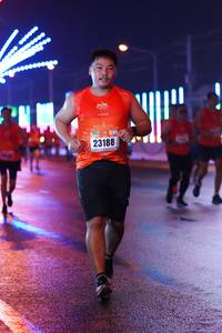 BIB: 23188
                            <button type="button" onclick="openModal(17673878)" class="btn btn-primary btn-sm float-right btn-popup" data-toggle="modal" data-target=".modal-high-quality">
                        <i class="fas fa-shopping-cart"></i> Add to Cart
                    </button>
                                            <button type="button" onclick="isThisMe(17673878, true)" class="btn btn-success btn-sm float-right btn-popup btn-isme hidden" data-toggle="tooltip" data-placement="bottom" title="นี่คือรูปของคุณใช่ไหม คลิกที่นี่เพื่อเอาเข้าอัลบั้ม">
                        <i class="fas fa-plus"></i> Add to album
                    </button>
                    <button type="button" onclick="isThisMe(17673878, false)" class="btn btn-warning btn-sm float-right btn-popup btn-isnotme hidden">
                        <i class="fas fa-ban"></i> Remove from album
                    </button>