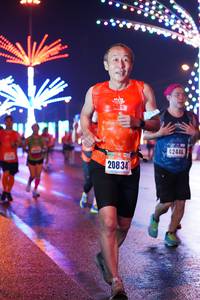 BIB: 42446, 20834
                            <button type="button" onclick="openModal(17673433)" class="btn btn-primary btn-sm float-right btn-popup" data-toggle="modal" data-target=".modal-high-quality">
                        <i class="fas fa-shopping-cart"></i> Add to Cart
                    </button>
                                            <button type="button" onclick="isThisMe(17673433, true)" class="btn btn-success btn-sm float-right btn-popup btn-isme hidden" data-toggle="tooltip" data-placement="bottom" title="นี่คือรูปของคุณใช่ไหม คลิกที่นี่เพื่อเอาเข้าอัลบั้ม">
                        <i class="fas fa-plus"></i> Add to album
                    </button>
                    <button type="button" onclick="isThisMe(17673433, false)" class="btn btn-warning btn-sm float-right btn-popup btn-isnotme hidden">
                        <i class="fas fa-ban"></i> Remove from album
                    </button>