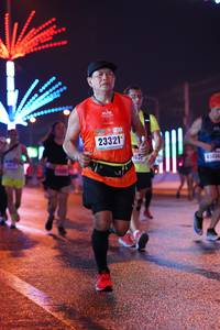 BIB: 23321, 43456
                            <button type="button" onclick="openModal(17675186)" class="btn btn-primary btn-sm float-right btn-popup" data-toggle="modal" data-target=".modal-high-quality">
                        <i class="fas fa-shopping-cart"></i> Add to Cart
                    </button>
                                            <button type="button" onclick="isThisMe(17675186, true)" class="btn btn-success btn-sm float-right btn-popup btn-isme hidden" data-toggle="tooltip" data-placement="bottom" title="นี่คือรูปของคุณใช่ไหม คลิกที่นี่เพื่อเอาเข้าอัลบั้ม">
                        <i class="fas fa-plus"></i> Add to album
                    </button>
                    <button type="button" onclick="isThisMe(17675186, false)" class="btn btn-warning btn-sm float-right btn-popup btn-isnotme hidden">
                        <i class="fas fa-ban"></i> Remove from album
                    </button>