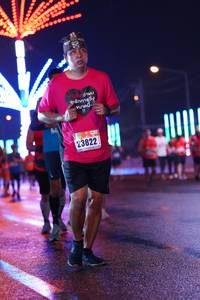 BIB: 23822
                            <button type="button" onclick="openModal(17677158)" class="btn btn-primary btn-sm float-right btn-popup" data-toggle="modal" data-target=".modal-high-quality">
                        <i class="fas fa-shopping-cart"></i> Add to Cart
                    </button>
                                            <button type="button" onclick="isThisMe(17677158, true)" class="btn btn-success btn-sm float-right btn-popup btn-isme hidden" data-toggle="tooltip" data-placement="bottom" title="นี่คือรูปของคุณใช่ไหม คลิกที่นี่เพื่อเอาเข้าอัลบั้ม">
                        <i class="fas fa-plus"></i> Add to album
                    </button>
                    <button type="button" onclick="isThisMe(17677158, false)" class="btn btn-warning btn-sm float-right btn-popup btn-isnotme hidden">
                        <i class="fas fa-ban"></i> Remove from album
                    </button>