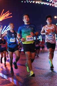 BIB: 41427, 20366, 42404
                            <button type="button" onclick="openModal(17672858)" class="btn btn-primary btn-sm float-right btn-popup" data-toggle="modal" data-target=".modal-high-quality">
                        <i class="fas fa-shopping-cart"></i> Add to Cart
                    </button>
                                            <button type="button" onclick="isThisMe(17672858, true)" class="btn btn-success btn-sm float-right btn-popup btn-isme hidden" data-toggle="tooltip" data-placement="bottom" title="นี่คือรูปของคุณใช่ไหม คลิกที่นี่เพื่อเอาเข้าอัลบั้ม">
                        <i class="fas fa-plus"></i> Add to album
                    </button>
                    <button type="button" onclick="isThisMe(17672858, false)" class="btn btn-warning btn-sm float-right btn-popup btn-isnotme hidden">
                        <i class="fas fa-ban"></i> Remove from album
                    </button>