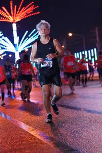 BIB: 0632
                            <button type="button" onclick="openModal(17678794)" class="btn btn-primary btn-sm float-right btn-popup" data-toggle="modal" data-target=".modal-high-quality">
                        <i class="fas fa-shopping-cart"></i> Add to Cart
                    </button>
                                            <button type="button" onclick="isThisMe(17678794, true)" class="btn btn-success btn-sm float-right btn-popup btn-isme hidden" data-toggle="tooltip" data-placement="bottom" title="นี่คือรูปของคุณใช่ไหม คลิกที่นี่เพื่อเอาเข้าอัลบั้ม">
                        <i class="fas fa-plus"></i> Add to album
                    </button>
                    <button type="button" onclick="isThisMe(17678794, false)" class="btn btn-warning btn-sm float-right btn-popup btn-isnotme hidden">
                        <i class="fas fa-ban"></i> Remove from album
                    </button>