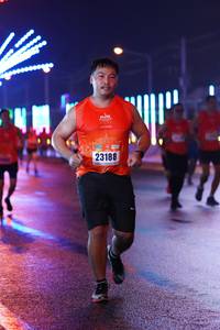 BIB: 23188
                            <button type="button" onclick="openModal(17673895)" class="btn btn-primary btn-sm float-right btn-popup" data-toggle="modal" data-target=".modal-high-quality">
                        <i class="fas fa-shopping-cart"></i> Add to Cart
                    </button>
                                            <button type="button" onclick="isThisMe(17673895, true)" class="btn btn-success btn-sm float-right btn-popup btn-isme hidden" data-toggle="tooltip" data-placement="bottom" title="นี่คือรูปของคุณใช่ไหม คลิกที่นี่เพื่อเอาเข้าอัลบั้ม">
                        <i class="fas fa-plus"></i> Add to album
                    </button>
                    <button type="button" onclick="isThisMe(17673895, false)" class="btn btn-warning btn-sm float-right btn-popup btn-isnotme hidden">
                        <i class="fas fa-ban"></i> Remove from album
                    </button>