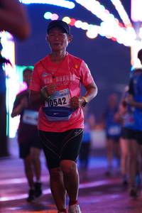 BIB: 10542
                            <button type="button" onclick="openModal(17705049)" class="btn btn-primary btn-sm float-right btn-popup" data-toggle="modal" data-target=".modal-high-quality">
                        <i class="fas fa-shopping-cart"></i> Add to Cart
                    </button>
                                            <button type="button" onclick="isThisMe(17705049, true)" class="btn btn-success btn-sm float-right btn-popup btn-isme hidden" data-toggle="tooltip" data-placement="bottom" title="นี่คือรูปของคุณใช่ไหม คลิกที่นี่เพื่อเอาเข้าอัลบั้ม">
                        <i class="fas fa-plus"></i> Add to album
                    </button>
                    <button type="button" onclick="isThisMe(17705049, false)" class="btn btn-warning btn-sm float-right btn-popup btn-isnotme hidden">
                        <i class="fas fa-ban"></i> Remove from album
                    </button>