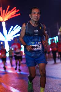 BIB: 40440
                            <button type="button" onclick="openModal(17681584)" class="btn btn-primary btn-sm float-right btn-popup" data-toggle="modal" data-target=".modal-high-quality">
                        <i class="fas fa-shopping-cart"></i> Add to Cart
                    </button>
                                            <button type="button" onclick="isThisMe(17681584, true)" class="btn btn-success btn-sm float-right btn-popup btn-isme hidden" data-toggle="tooltip" data-placement="bottom" title="นี่คือรูปของคุณใช่ไหม คลิกที่นี่เพื่อเอาเข้าอัลบั้ม">
                        <i class="fas fa-plus"></i> Add to album
                    </button>
                    <button type="button" onclick="isThisMe(17681584, false)" class="btn btn-warning btn-sm float-right btn-popup btn-isnotme hidden">
                        <i class="fas fa-ban"></i> Remove from album
                    </button>