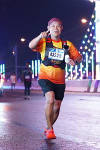 BIB: 43229
                            <button type="button" onclick="openModal(17723018)" class="btn btn-primary btn-sm float-right btn-popup" data-toggle="modal" data-target=".modal-high-quality">
                        <i class="fas fa-shopping-cart"></i> Add to Cart
                    </button>
                                            <button type="button" onclick="isThisMe(17723018, true)" class="btn btn-success btn-sm float-right btn-popup btn-isme hidden" data-toggle="tooltip" data-placement="bottom" title="นี่คือรูปของคุณใช่ไหม คลิกที่นี่เพื่อเอาเข้าอัลบั้ม">
                        <i class="fas fa-plus"></i> Add to album
                    </button>
                    <button type="button" onclick="isThisMe(17723018, false)" class="btn btn-warning btn-sm float-right btn-popup btn-isnotme hidden">
                        <i class="fas fa-ban"></i> Remove from album
                    </button>