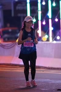 BIB: 44220
                            <button type="button" onclick="openModal(17729138)" class="btn btn-primary btn-sm float-right btn-popup" data-toggle="modal" data-target=".modal-high-quality">
                        <i class="fas fa-shopping-cart"></i> Add to Cart
                    </button>
                                            <button type="button" onclick="isThisMe(17729138, true)" class="btn btn-success btn-sm float-right btn-popup btn-isme hidden" data-toggle="tooltip" data-placement="bottom" title="นี่คือรูปของคุณใช่ไหม คลิกที่นี่เพื่อเอาเข้าอัลบั้ม">
                        <i class="fas fa-plus"></i> Add to album
                    </button>
                    <button type="button" onclick="isThisMe(17729138, false)" class="btn btn-warning btn-sm float-right btn-popup btn-isnotme hidden">
                        <i class="fas fa-ban"></i> Remove from album
                    </button>