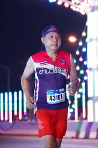 BIB: 43101
                            <button type="button" onclick="openModal(17727097)" class="btn btn-primary btn-sm float-right btn-popup" data-toggle="modal" data-target=".modal-high-quality">
                        <i class="fas fa-shopping-cart"></i> Add to Cart
                    </button>
                                            <button type="button" onclick="isThisMe(17727097, true)" class="btn btn-success btn-sm float-right btn-popup btn-isme hidden" data-toggle="tooltip" data-placement="bottom" title="นี่คือรูปของคุณใช่ไหม คลิกที่นี่เพื่อเอาเข้าอัลบั้ม">
                        <i class="fas fa-plus"></i> Add to album
                    </button>
                    <button type="button" onclick="isThisMe(17727097, false)" class="btn btn-warning btn-sm float-right btn-popup btn-isnotme hidden">
                        <i class="fas fa-ban"></i> Remove from album
                    </button>