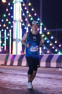 BIB: 42391
                            <button type="button" onclick="openModal(17726858)" class="btn btn-primary btn-sm float-right btn-popup" data-toggle="modal" data-target=".modal-high-quality">
                        <i class="fas fa-shopping-cart"></i> Add to Cart
                    </button>
                                            <button type="button" onclick="isThisMe(17726858, true)" class="btn btn-success btn-sm float-right btn-popup btn-isme hidden" data-toggle="tooltip" data-placement="bottom" title="นี่คือรูปของคุณใช่ไหม คลิกที่นี่เพื่อเอาเข้าอัลบั้ม">
                        <i class="fas fa-plus"></i> Add to album
                    </button>
                    <button type="button" onclick="isThisMe(17726858, false)" class="btn btn-warning btn-sm float-right btn-popup btn-isnotme hidden">
                        <i class="fas fa-ban"></i> Remove from album
                    </button>