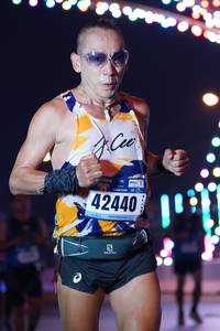 BIB: 42440
                            <button type="button" onclick="openModal(17722095)" class="btn btn-primary btn-sm float-right btn-popup" data-toggle="modal" data-target=".modal-high-quality">
                        <i class="fas fa-shopping-cart"></i> Add to Cart
                    </button>
                                            <button type="button" onclick="isThisMe(17722095, true)" class="btn btn-success btn-sm float-right btn-popup btn-isme hidden" data-toggle="tooltip" data-placement="bottom" title="นี่คือรูปของคุณใช่ไหม คลิกที่นี่เพื่อเอาเข้าอัลบั้ม">
                        <i class="fas fa-plus"></i> Add to album
                    </button>
                    <button type="button" onclick="isThisMe(17722095, false)" class="btn btn-warning btn-sm float-right btn-popup btn-isnotme hidden">
                        <i class="fas fa-ban"></i> Remove from album
                    </button>