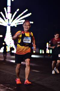 BIB: 43229
                            <button type="button" onclick="openModal(17761776)" class="btn btn-primary btn-sm float-right btn-popup" data-toggle="modal" data-target=".modal-high-quality">
                        <i class="fas fa-shopping-cart"></i> Add to Cart
                    </button>
                                            <button type="button" onclick="isThisMe(17761776, true)" class="btn btn-success btn-sm float-right btn-popup btn-isme hidden" data-toggle="tooltip" data-placement="bottom" title="นี่คือรูปของคุณใช่ไหม คลิกที่นี่เพื่อเอาเข้าอัลบั้ม">
                        <i class="fas fa-plus"></i> Add to album
                    </button>
                    <button type="button" onclick="isThisMe(17761776, false)" class="btn btn-warning btn-sm float-right btn-popup btn-isnotme hidden">
                        <i class="fas fa-ban"></i> Remove from album
                    </button>