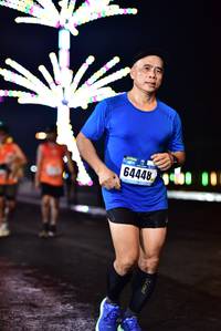 BIB: 64448
                            <button type="button" onclick="openModal(17762097)" class="btn btn-primary btn-sm float-right btn-popup" data-toggle="modal" data-target=".modal-high-quality">
                        <i class="fas fa-shopping-cart"></i> Add to Cart
                    </button>
                                            <button type="button" onclick="isThisMe(17762097, true)" class="btn btn-success btn-sm float-right btn-popup btn-isme hidden" data-toggle="tooltip" data-placement="bottom" title="นี่คือรูปของคุณใช่ไหม คลิกที่นี่เพื่อเอาเข้าอัลบั้ม">
                        <i class="fas fa-plus"></i> Add to album
                    </button>
                    <button type="button" onclick="isThisMe(17762097, false)" class="btn btn-warning btn-sm float-right btn-popup btn-isnotme hidden">
                        <i class="fas fa-ban"></i> Remove from album
                    </button>