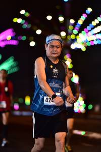 BIB: 424
                            <button type="button" onclick="openModal(17762393)" class="btn btn-primary btn-sm float-right btn-popup" data-toggle="modal" data-target=".modal-high-quality">
                        <i class="fas fa-shopping-cart"></i> Add to Cart
                    </button>
                                            <button type="button" onclick="isThisMe(17762393, true)" class="btn btn-success btn-sm float-right btn-popup btn-isme hidden" data-toggle="tooltip" data-placement="bottom" title="นี่คือรูปของคุณใช่ไหม คลิกที่นี่เพื่อเอาเข้าอัลบั้ม">
                        <i class="fas fa-plus"></i> Add to album
                    </button>
                    <button type="button" onclick="isThisMe(17762393, false)" class="btn btn-warning btn-sm float-right btn-popup btn-isnotme hidden">
                        <i class="fas fa-ban"></i> Remove from album
                    </button>