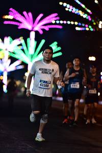 BIB: 43300
                            <button type="button" onclick="openModal(17761858)" class="btn btn-primary btn-sm float-right btn-popup" data-toggle="modal" data-target=".modal-high-quality">
                        <i class="fas fa-shopping-cart"></i> Add to Cart
                    </button>
                                            <button type="button" onclick="isThisMe(17761858, true)" class="btn btn-success btn-sm float-right btn-popup btn-isme hidden" data-toggle="tooltip" data-placement="bottom" title="นี่คือรูปของคุณใช่ไหม คลิกที่นี่เพื่อเอาเข้าอัลบั้ม">
                        <i class="fas fa-plus"></i> Add to album
                    </button>
                    <button type="button" onclick="isThisMe(17761858, false)" class="btn btn-warning btn-sm float-right btn-popup btn-isnotme hidden">
                        <i class="fas fa-ban"></i> Remove from album
                    </button>