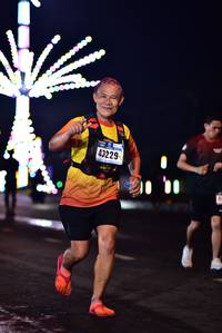 BIB: 43229
                            <button type="button" onclick="openModal(17761778)" class="btn btn-primary btn-sm float-right btn-popup" data-toggle="modal" data-target=".modal-high-quality">
                        <i class="fas fa-shopping-cart"></i> Add to Cart
                    </button>
                                            <button type="button" onclick="isThisMe(17761778, true)" class="btn btn-success btn-sm float-right btn-popup btn-isme hidden" data-toggle="tooltip" data-placement="bottom" title="นี่คือรูปของคุณใช่ไหม คลิกที่นี่เพื่อเอาเข้าอัลบั้ม">
                        <i class="fas fa-plus"></i> Add to album
                    </button>
                    <button type="button" onclick="isThisMe(17761778, false)" class="btn btn-warning btn-sm float-right btn-popup btn-isnotme hidden">
                        <i class="fas fa-ban"></i> Remove from album
                    </button>