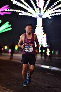 BIB: 40974
                            <button type="button" onclick="openModal(17762158)" class="btn btn-primary btn-sm float-right btn-popup" data-toggle="modal" data-target=".modal-high-quality">
                        <i class="fas fa-shopping-cart"></i> Add to Cart
                    </button>
                                            <button type="button" onclick="isThisMe(17762158, true)" class="btn btn-success btn-sm float-right btn-popup btn-isme hidden" data-toggle="tooltip" data-placement="bottom" title="นี่คือรูปของคุณใช่ไหม คลิกที่นี่เพื่อเอาเข้าอัลบั้ม">
                        <i class="fas fa-plus"></i> Add to album
                    </button>
                    <button type="button" onclick="isThisMe(17762158, false)" class="btn btn-warning btn-sm float-right btn-popup btn-isnotme hidden">
                        <i class="fas fa-ban"></i> Remove from album
                    </button>