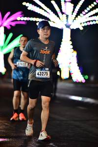 BIB: 300, 43275
                            <button type="button" onclick="openModal(17761887)" class="btn btn-primary btn-sm float-right btn-popup" data-toggle="modal" data-target=".modal-high-quality">
                        <i class="fas fa-shopping-cart"></i> Add to Cart
                    </button>
                                            <button type="button" onclick="isThisMe(17761887, true)" class="btn btn-success btn-sm float-right btn-popup btn-isme hidden" data-toggle="tooltip" data-placement="bottom" title="นี่คือรูปของคุณใช่ไหม คลิกที่นี่เพื่อเอาเข้าอัลบั้ม">
                        <i class="fas fa-plus"></i> Add to album
                    </button>
                    <button type="button" onclick="isThisMe(17761887, false)" class="btn btn-warning btn-sm float-right btn-popup btn-isnotme hidden">
                        <i class="fas fa-ban"></i> Remove from album
                    </button>