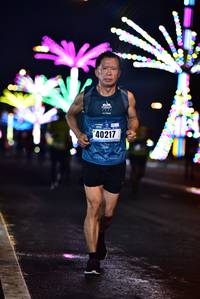 BIB: 40217
                            <button type="button" onclick="openModal(17762002)" class="btn btn-primary btn-sm float-right btn-popup" data-toggle="modal" data-target=".modal-high-quality">
                        <i class="fas fa-shopping-cart"></i> Add to Cart
                    </button>
                                            <button type="button" onclick="isThisMe(17762002, true)" class="btn btn-success btn-sm float-right btn-popup btn-isme hidden" data-toggle="tooltip" data-placement="bottom" title="นี่คือรูปของคุณใช่ไหม คลิกที่นี่เพื่อเอาเข้าอัลบั้ม">
                        <i class="fas fa-plus"></i> Add to album
                    </button>
                    <button type="button" onclick="isThisMe(17762002, false)" class="btn btn-warning btn-sm float-right btn-popup btn-isnotme hidden">
                        <i class="fas fa-ban"></i> Remove from album
                    </button>