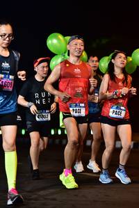 BIB: 609, 207, 41853
                            <button type="button" onclick="openModal(17767233)" class="btn btn-primary btn-sm float-right btn-popup" data-toggle="modal" data-target=".modal-high-quality">
                        <i class="fas fa-shopping-cart"></i> Add to Cart
                    </button>
                                            <button type="button" onclick="isThisMe(17767233, true)" class="btn btn-success btn-sm float-right btn-popup btn-isme hidden" data-toggle="tooltip" data-placement="bottom" title="นี่คือรูปของคุณใช่ไหม คลิกที่นี่เพื่อเอาเข้าอัลบั้ม">
                        <i class="fas fa-plus"></i> Add to album
                    </button>
                    <button type="button" onclick="isThisMe(17767233, false)" class="btn btn-warning btn-sm float-right btn-popup btn-isnotme hidden">
                        <i class="fas fa-ban"></i> Remove from album
                    </button>