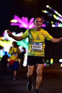BIB: 43243
                            <button type="button" onclick="openModal(17767478)" class="btn btn-primary btn-sm float-right btn-popup" data-toggle="modal" data-target=".modal-high-quality">
                        <i class="fas fa-shopping-cart"></i> Add to Cart
                    </button>
                                            <button type="button" onclick="isThisMe(17767478, true)" class="btn btn-success btn-sm float-right btn-popup btn-isme hidden" data-toggle="tooltip" data-placement="bottom" title="นี่คือรูปของคุณใช่ไหม คลิกที่นี่เพื่อเอาเข้าอัลบั้ม">
                        <i class="fas fa-plus"></i> Add to album
                    </button>
                    <button type="button" onclick="isThisMe(17767478, false)" class="btn btn-warning btn-sm float-right btn-popup btn-isnotme hidden">
                        <i class="fas fa-ban"></i> Remove from album
                    </button>