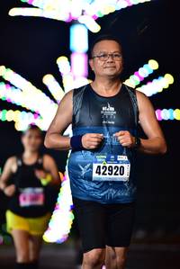 BIB: 42920
                            <button type="button" onclick="openModal(17767338)" class="btn btn-primary btn-sm float-right btn-popup" data-toggle="modal" data-target=".modal-high-quality">
                        <i class="fas fa-shopping-cart"></i> Add to Cart
                    </button>
                                            <button type="button" onclick="isThisMe(17767338, true)" class="btn btn-success btn-sm float-right btn-popup btn-isme hidden" data-toggle="tooltip" data-placement="bottom" title="นี่คือรูปของคุณใช่ไหม คลิกที่นี่เพื่อเอาเข้าอัลบั้ม">
                        <i class="fas fa-plus"></i> Add to album
                    </button>
                    <button type="button" onclick="isThisMe(17767338, false)" class="btn btn-warning btn-sm float-right btn-popup btn-isnotme hidden">
                        <i class="fas fa-ban"></i> Remove from album
                    </button>