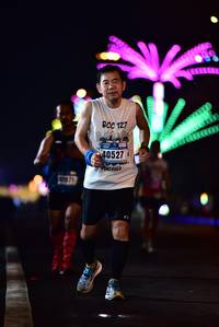 BIB: 127, 40527
                            <button type="button" onclick="openModal(17766761)" class="btn btn-primary btn-sm float-right btn-popup" data-toggle="modal" data-target=".modal-high-quality">
                        <i class="fas fa-shopping-cart"></i> Add to Cart
                    </button>
                                            <button type="button" onclick="isThisMe(17766761, true)" class="btn btn-success btn-sm float-right btn-popup btn-isme hidden" data-toggle="tooltip" data-placement="bottom" title="นี่คือรูปของคุณใช่ไหม คลิกที่นี่เพื่อเอาเข้าอัลบั้ม">
                        <i class="fas fa-plus"></i> Add to album
                    </button>
                    <button type="button" onclick="isThisMe(17766761, false)" class="btn btn-warning btn-sm float-right btn-popup btn-isnotme hidden">
                        <i class="fas fa-ban"></i> Remove from album
                    </button>