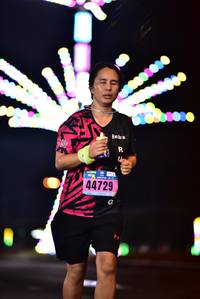 BIB: 44729
                            <button type="button" onclick="openModal(17769967)" class="btn btn-primary btn-sm float-right btn-popup" data-toggle="modal" data-target=".modal-high-quality">
                        <i class="fas fa-shopping-cart"></i> Add to Cart
                    </button>
                                            <button type="button" onclick="isThisMe(17769967, true)" class="btn btn-success btn-sm float-right btn-popup btn-isme hidden" data-toggle="tooltip" data-placement="bottom" title="นี่คือรูปของคุณใช่ไหม คลิกที่นี่เพื่อเอาเข้าอัลบั้ม">
                        <i class="fas fa-plus"></i> Add to album
                    </button>
                    <button type="button" onclick="isThisMe(17769967, false)" class="btn btn-warning btn-sm float-right btn-popup btn-isnotme hidden">
                        <i class="fas fa-ban"></i> Remove from album
                    </button>