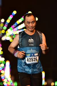 BIB: 2022, 42526
                            <button type="button" onclick="openModal(17768941)" class="btn btn-primary btn-sm float-right btn-popup" data-toggle="modal" data-target=".modal-high-quality">
                        <i class="fas fa-shopping-cart"></i> Add to Cart
                    </button>
                                            <button type="button" onclick="isThisMe(17768941, true)" class="btn btn-success btn-sm float-right btn-popup btn-isme hidden" data-toggle="tooltip" data-placement="bottom" title="นี่คือรูปของคุณใช่ไหม คลิกที่นี่เพื่อเอาเข้าอัลบั้ม">
                        <i class="fas fa-plus"></i> Add to album
                    </button>
                    <button type="button" onclick="isThisMe(17768941, false)" class="btn btn-warning btn-sm float-right btn-popup btn-isnotme hidden">
                        <i class="fas fa-ban"></i> Remove from album
                    </button>