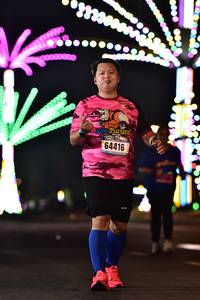 BIB: 64416
                            <button type="button" onclick="openModal(17768858)" class="btn btn-primary btn-sm float-right btn-popup" data-toggle="modal" data-target=".modal-high-quality">
                        <i class="fas fa-shopping-cart"></i> Add to Cart
                    </button>
                                            <button type="button" onclick="isThisMe(17768858, true)" class="btn btn-success btn-sm float-right btn-popup btn-isme hidden" data-toggle="tooltip" data-placement="bottom" title="นี่คือรูปของคุณใช่ไหม คลิกที่นี่เพื่อเอาเข้าอัลบั้ม">
                        <i class="fas fa-plus"></i> Add to album
                    </button>
                    <button type="button" onclick="isThisMe(17768858, false)" class="btn btn-warning btn-sm float-right btn-popup btn-isnotme hidden">
                        <i class="fas fa-ban"></i> Remove from album
                    </button>