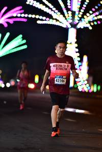 BIB: 42206
                            <button type="button" onclick="openModal(17770192)" class="btn btn-primary btn-sm float-right btn-popup" data-toggle="modal" data-target=".modal-high-quality">
                        <i class="fas fa-shopping-cart"></i> Add to Cart
                    </button>
                                            <button type="button" onclick="isThisMe(17770192, true)" class="btn btn-success btn-sm float-right btn-popup btn-isme hidden" data-toggle="tooltip" data-placement="bottom" title="นี่คือรูปของคุณใช่ไหม คลิกที่นี่เพื่อเอาเข้าอัลบั้ม">
                        <i class="fas fa-plus"></i> Add to album
                    </button>
                    <button type="button" onclick="isThisMe(17770192, false)" class="btn btn-warning btn-sm float-right btn-popup btn-isnotme hidden">
                        <i class="fas fa-ban"></i> Remove from album
                    </button>