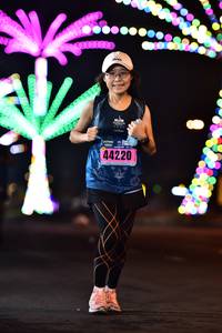 BIB: 44220
                            <button type="button" onclick="openModal(17768939)" class="btn btn-primary btn-sm float-right btn-popup" data-toggle="modal" data-target=".modal-high-quality">
                        <i class="fas fa-shopping-cart"></i> Add to Cart
                    </button>
                                            <button type="button" onclick="isThisMe(17768939, true)" class="btn btn-success btn-sm float-right btn-popup btn-isme hidden" data-toggle="tooltip" data-placement="bottom" title="นี่คือรูปของคุณใช่ไหม คลิกที่นี่เพื่อเอาเข้าอัลบั้ม">
                        <i class="fas fa-plus"></i> Add to album
                    </button>
                    <button type="button" onclick="isThisMe(17768939, false)" class="btn btn-warning btn-sm float-right btn-popup btn-isnotme hidden">
                        <i class="fas fa-ban"></i> Remove from album
                    </button>