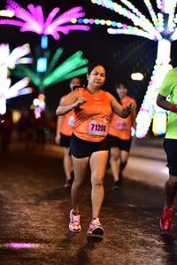 BIB: 71208
                            <button type="button" onclick="openModal(17752541)" class="btn btn-primary btn-sm float-right btn-popup" data-toggle="modal" data-target=".modal-high-quality">
                        <i class="fas fa-shopping-cart"></i> Add to Cart
                    </button>
                                            <button type="button" onclick="isThisMe(17752541, true)" class="btn btn-success btn-sm float-right btn-popup btn-isme hidden" data-toggle="tooltip" data-placement="bottom" title="นี่คือรูปของคุณใช่ไหม คลิกที่นี่เพื่อเอาเข้าอัลบั้ม">
                        <i class="fas fa-plus"></i> Add to album
                    </button>
                    <button type="button" onclick="isThisMe(17752541, false)" class="btn btn-warning btn-sm float-right btn-popup btn-isnotme hidden">
                        <i class="fas fa-ban"></i> Remove from album
                    </button>