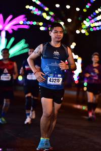 BIB: 43215
                            <button type="button" onclick="openModal(17760527)" class="btn btn-primary btn-sm float-right btn-popup" data-toggle="modal" data-target=".modal-high-quality">
                        <i class="fas fa-shopping-cart"></i> Add to Cart
                    </button>
                                            <button type="button" onclick="isThisMe(17760527, true)" class="btn btn-success btn-sm float-right btn-popup btn-isme hidden" data-toggle="tooltip" data-placement="bottom" title="นี่คือรูปของคุณใช่ไหม คลิกที่นี่เพื่อเอาเข้าอัลบั้ม">
                        <i class="fas fa-plus"></i> Add to album
                    </button>
                    <button type="button" onclick="isThisMe(17760527, false)" class="btn btn-warning btn-sm float-right btn-popup btn-isnotme hidden">
                        <i class="fas fa-ban"></i> Remove from album
                    </button>