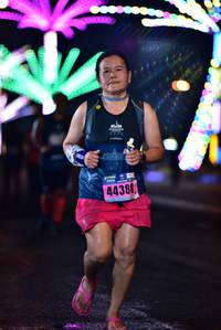 BIB: 44388
                            <button type="button" onclick="openModal(17760357)" class="btn btn-primary btn-sm float-right btn-popup" data-toggle="modal" data-target=".modal-high-quality">
                        <i class="fas fa-shopping-cart"></i> Add to Cart
                    </button>
                                            <button type="button" onclick="isThisMe(17760357, true)" class="btn btn-success btn-sm float-right btn-popup btn-isme hidden" data-toggle="tooltip" data-placement="bottom" title="นี่คือรูปของคุณใช่ไหม คลิกที่นี่เพื่อเอาเข้าอัลบั้ม">
                        <i class="fas fa-plus"></i> Add to album
                    </button>
                    <button type="button" onclick="isThisMe(17760357, false)" class="btn btn-warning btn-sm float-right btn-popup btn-isnotme hidden">
                        <i class="fas fa-ban"></i> Remove from album
                    </button>