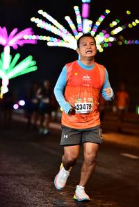 BIB: 23479
                            <button type="button" onclick="openModal(17758034)" class="btn btn-primary btn-sm float-right btn-popup" data-toggle="modal" data-target=".modal-high-quality">
                        <i class="fas fa-shopping-cart"></i> Add to Cart
                    </button>
                                            <button type="button" onclick="isThisMe(17758034, true)" class="btn btn-success btn-sm float-right btn-popup btn-isme hidden" data-toggle="tooltip" data-placement="bottom" title="นี่คือรูปของคุณใช่ไหม คลิกที่นี่เพื่อเอาเข้าอัลบั้ม">
                        <i class="fas fa-plus"></i> Add to album
                    </button>
                    <button type="button" onclick="isThisMe(17758034, false)" class="btn btn-warning btn-sm float-right btn-popup btn-isnotme hidden">
                        <i class="fas fa-ban"></i> Remove from album
                    </button>