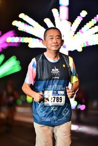 BIB: 2022, 2789
                            <button type="button" onclick="openModal(17758560)" class="btn btn-primary btn-sm float-right btn-popup" data-toggle="modal" data-target=".modal-high-quality">
                        <i class="fas fa-shopping-cart"></i> Add to Cart
                    </button>
                                            <button type="button" onclick="isThisMe(17758560, true)" class="btn btn-success btn-sm float-right btn-popup btn-isme hidden" data-toggle="tooltip" data-placement="bottom" title="นี่คือรูปของคุณใช่ไหม คลิกที่นี่เพื่อเอาเข้าอัลบั้ม">
                        <i class="fas fa-plus"></i> Add to album
                    </button>
                    <button type="button" onclick="isThisMe(17758560, false)" class="btn btn-warning btn-sm float-right btn-popup btn-isnotme hidden">
                        <i class="fas fa-ban"></i> Remove from album
                    </button>