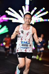BIB: 40895
                            <button type="button" onclick="openModal(17759705)" class="btn btn-primary btn-sm float-right btn-popup" data-toggle="modal" data-target=".modal-high-quality">
                        <i class="fas fa-shopping-cart"></i> Add to Cart
                    </button>
                                            <button type="button" onclick="isThisMe(17759705, true)" class="btn btn-success btn-sm float-right btn-popup btn-isme hidden" data-toggle="tooltip" data-placement="bottom" title="นี่คือรูปของคุณใช่ไหม คลิกที่นี่เพื่อเอาเข้าอัลบั้ม">
                        <i class="fas fa-plus"></i> Add to album
                    </button>
                    <button type="button" onclick="isThisMe(17759705, false)" class="btn btn-warning btn-sm float-right btn-popup btn-isnotme hidden">
                        <i class="fas fa-ban"></i> Remove from album
                    </button>