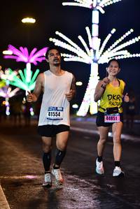 BIB: 41554, 44851
                            <button type="button" onclick="openModal(17760540)" class="btn btn-primary btn-sm float-right btn-popup" data-toggle="modal" data-target=".modal-high-quality">
                        <i class="fas fa-shopping-cart"></i> Add to Cart
                    </button>
                                            <button type="button" onclick="isThisMe(17760540, true)" class="btn btn-success btn-sm float-right btn-popup btn-isme hidden" data-toggle="tooltip" data-placement="bottom" title="นี่คือรูปของคุณใช่ไหม คลิกที่นี่เพื่อเอาเข้าอัลบั้ม">
                        <i class="fas fa-plus"></i> Add to album
                    </button>
                    <button type="button" onclick="isThisMe(17760540, false)" class="btn btn-warning btn-sm float-right btn-popup btn-isnotme hidden">
                        <i class="fas fa-ban"></i> Remove from album
                    </button>